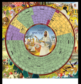 El Año de Gracia 2027 (laminated poster)