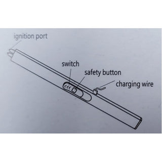 Electric Candle Lighter, Rechargeable